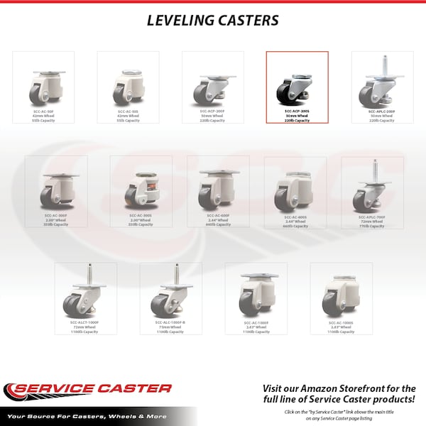 Nylon Swivel Threaded Stem Caster w/2" Black Wheel and M12 x 1.75mm x 18mm Stem